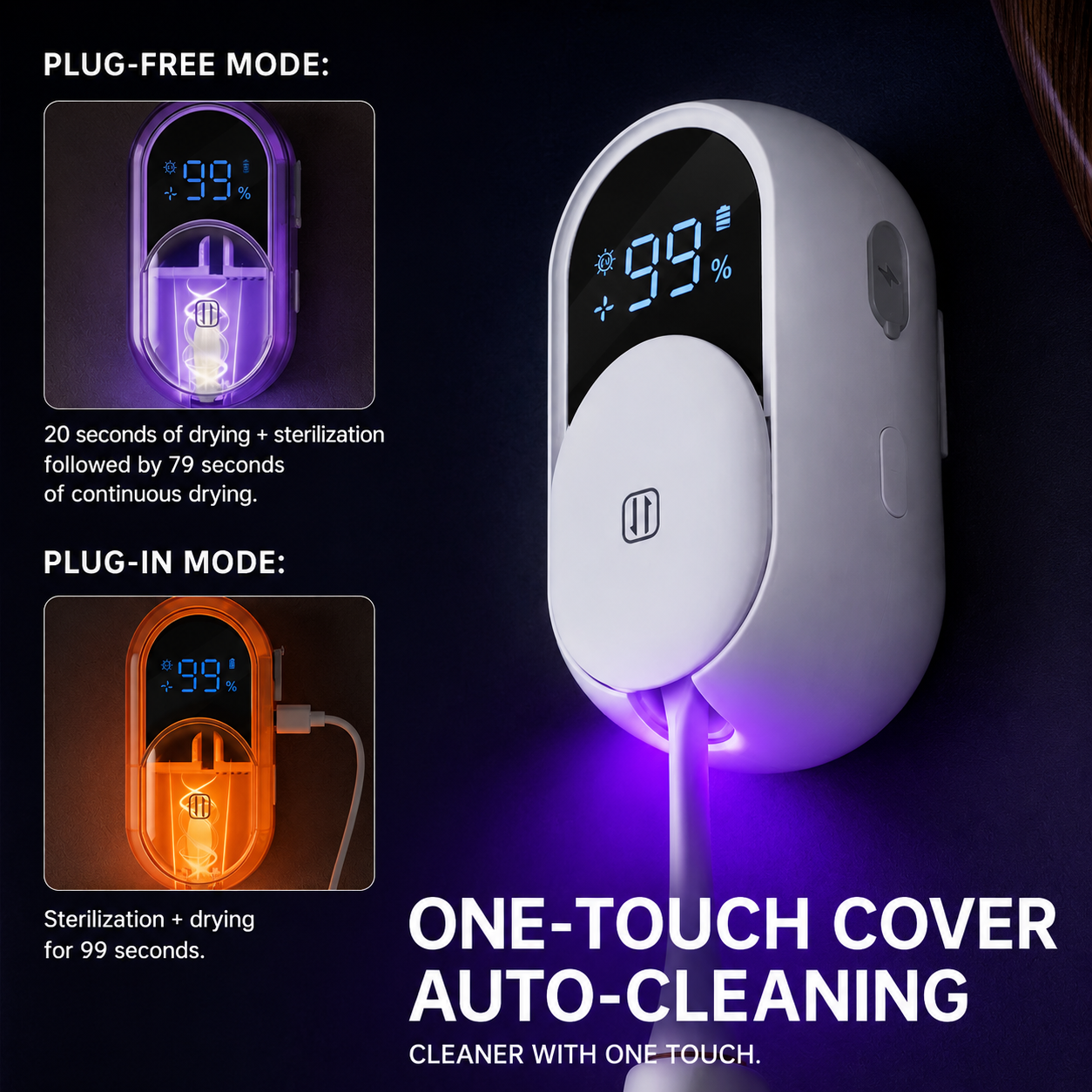 UV Toothbrush Sanitizer - Wall-Mounted Sterilizer
